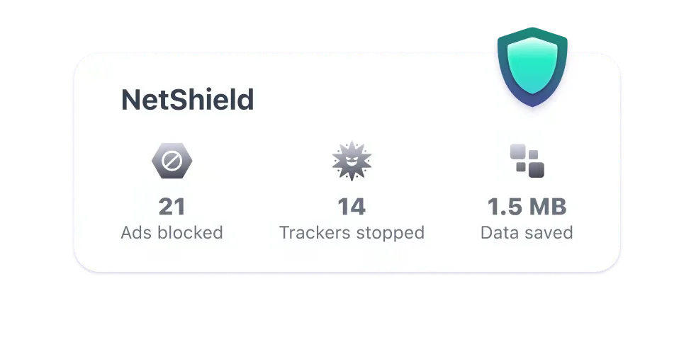 NetShield dashboard blocking ads trackers and malware